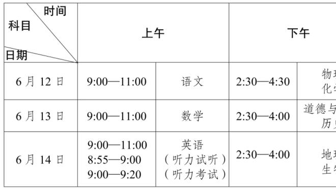 cách pha nghệ cho gà đá Ảnh chụp màn hình 3